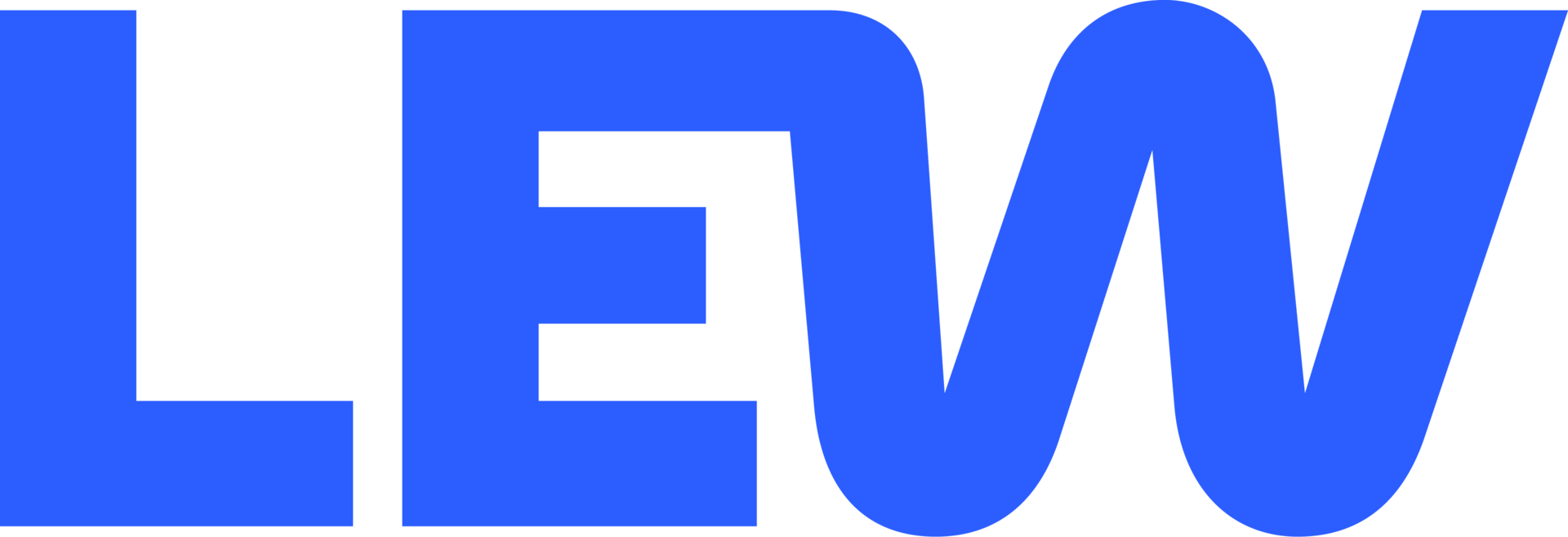 LEW