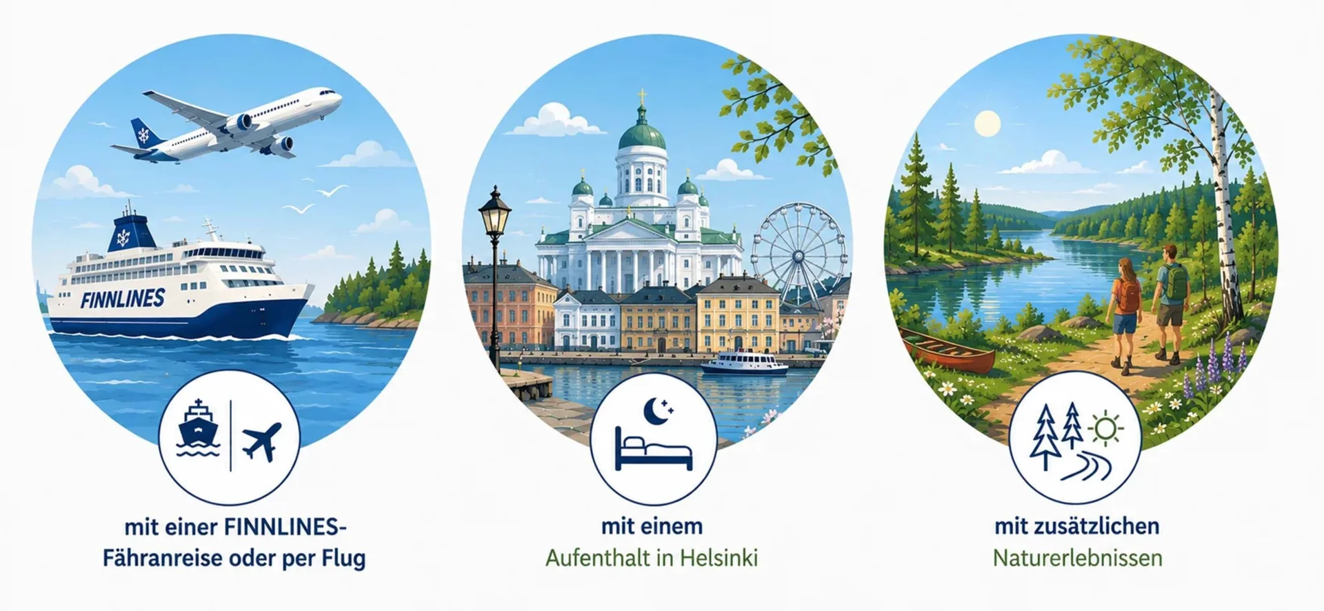 3er Icons Anreise, Helsinki, Natur