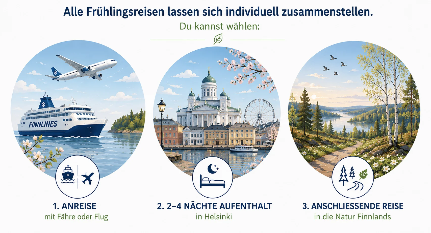 Alle Frühlingsreisen lassen sich individuell zusammenstellen.