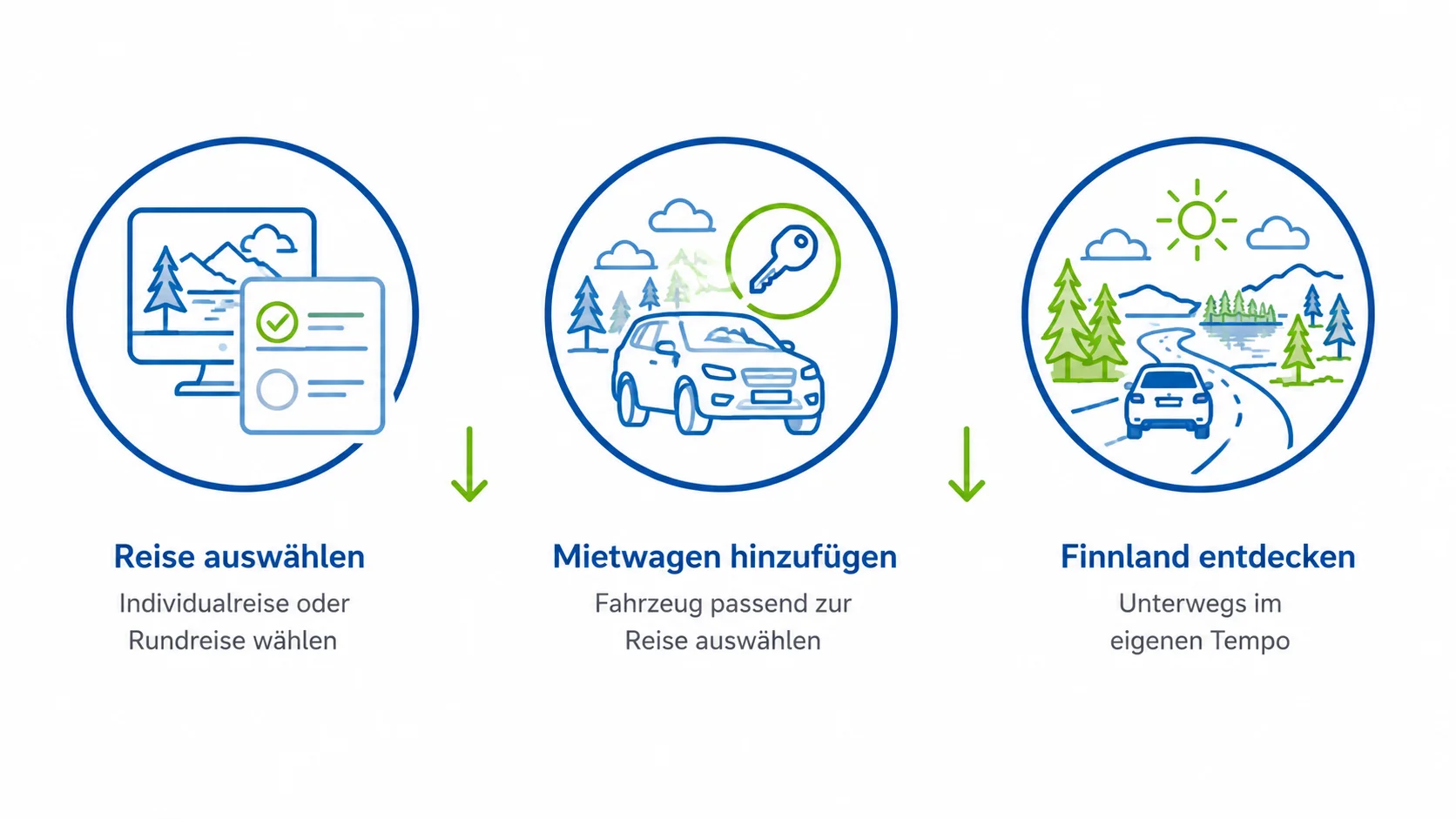 Mietwagen Images
