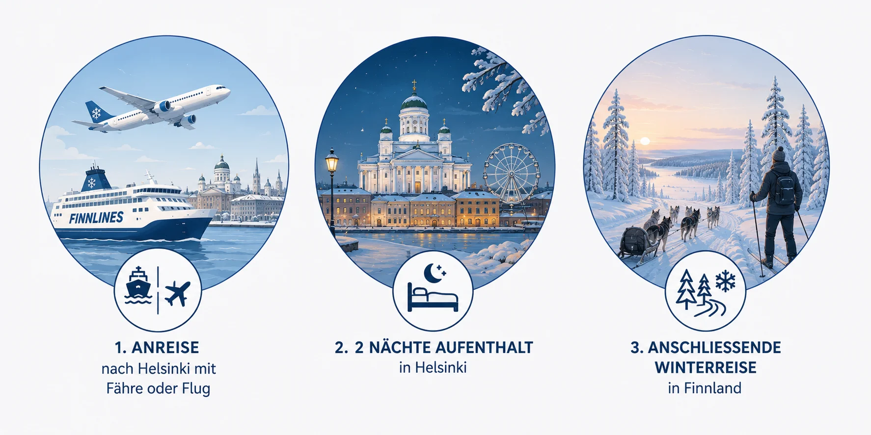 Deine WINTER-Reise flexibel kombinieren - Icon Leiste