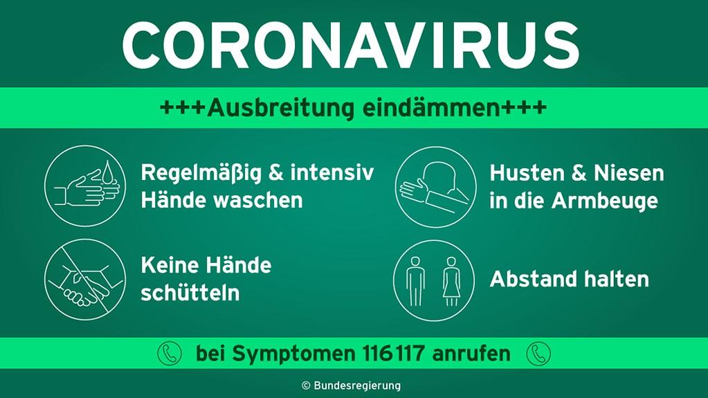 2020-03-15 Corona-Virus