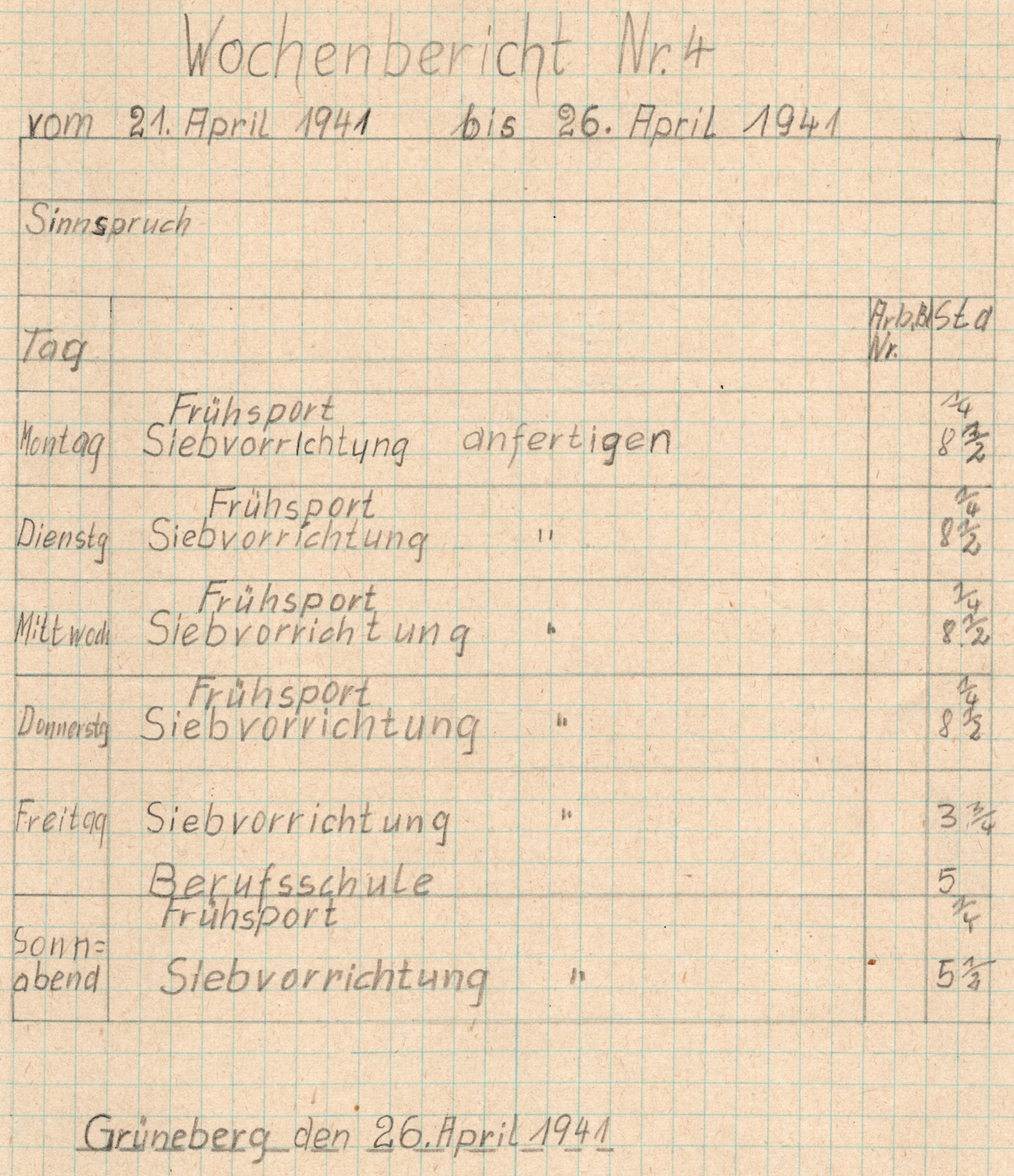 8_Wochenbericht