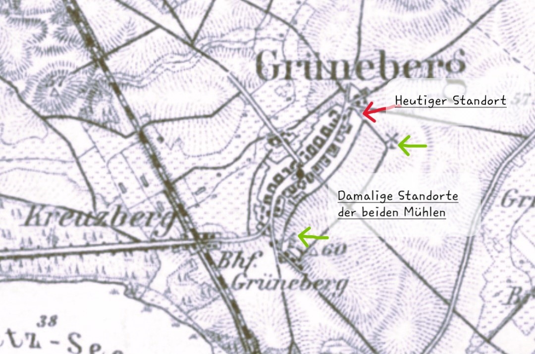 Mühlenstandpunkte