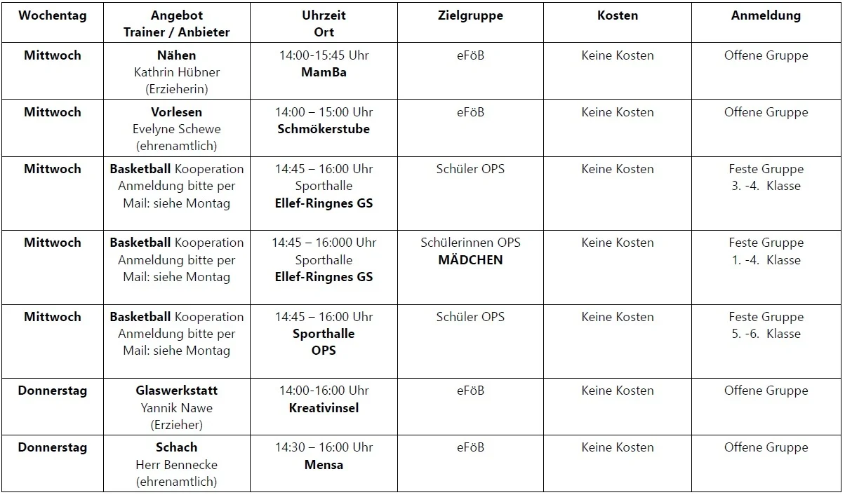 Angebot eFöB 2