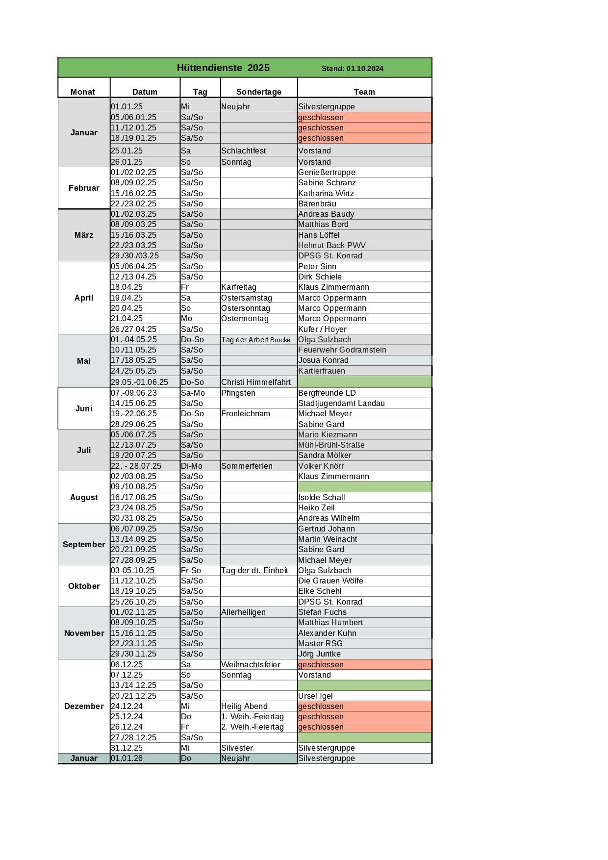 Hüttendienst 2025