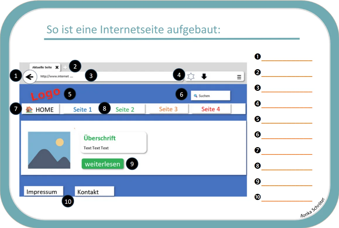 Beispiel_Internetseite