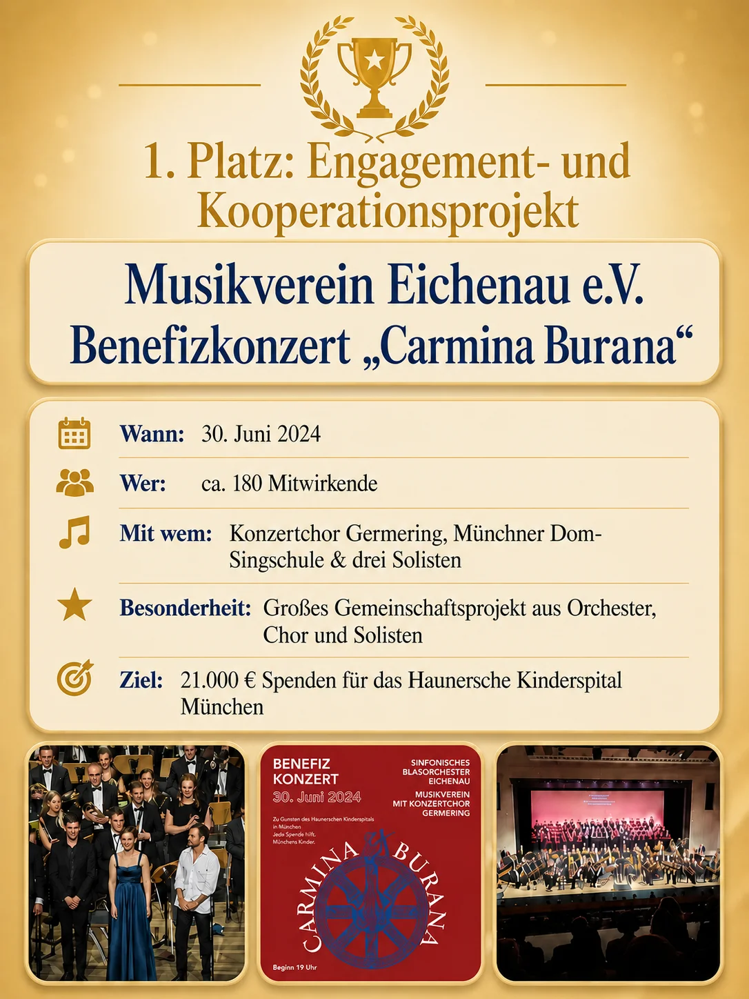 1. Platz: Engagement- und Kooperationsprojekte (2024)