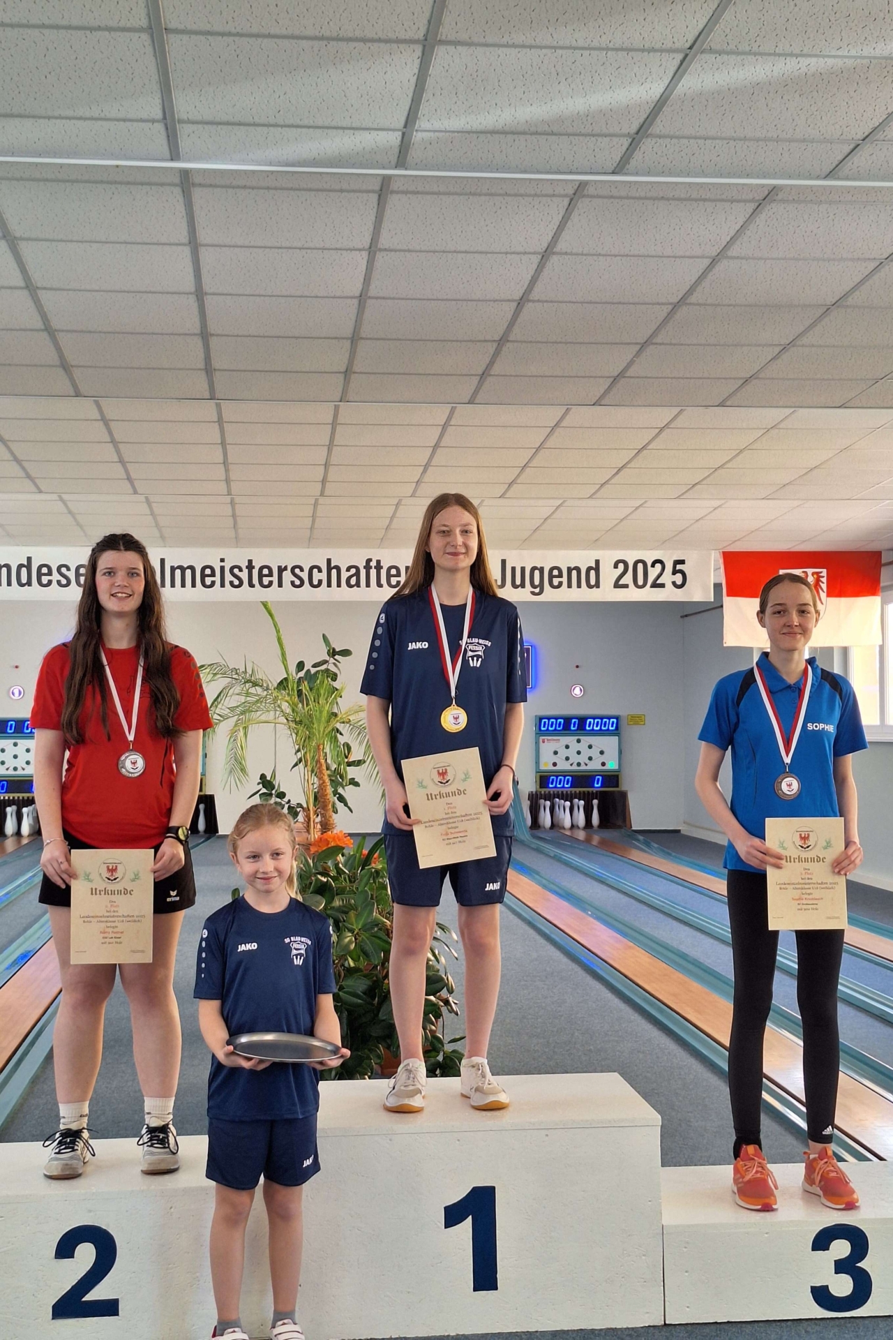 U18w