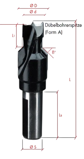 Bohrsenker