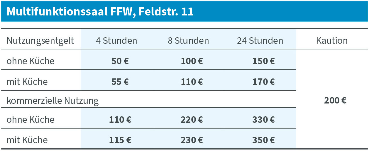 Nutzungsentgelt Multifunktionssaal FFW Ketzin/Havel