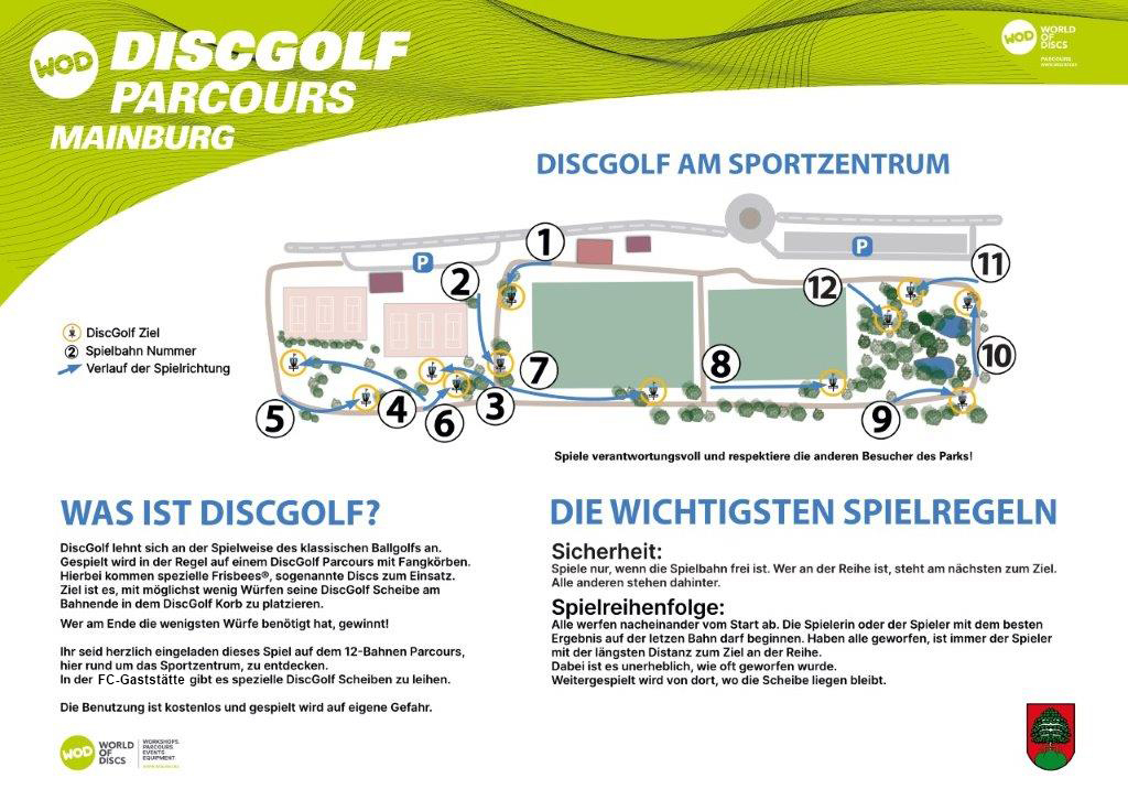 Übersichtsplan und Regeln