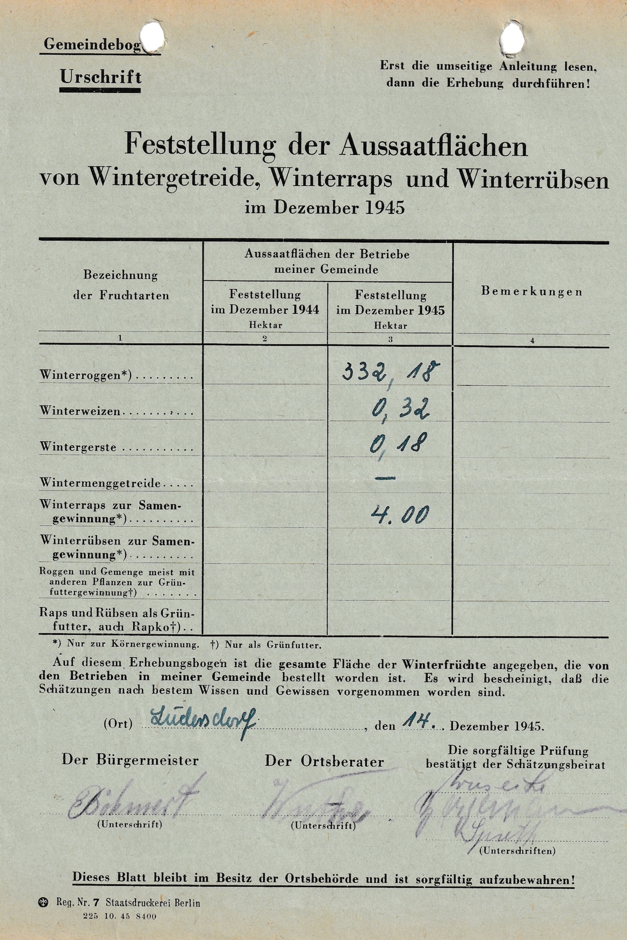 1945 Feststellung der Aussaatflächen