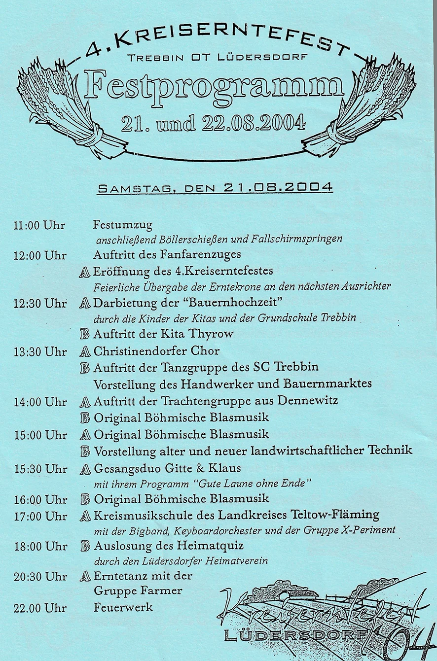 Der Programmablauf in Papierform
