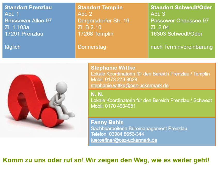 Tueroeffner Ansprechpartner