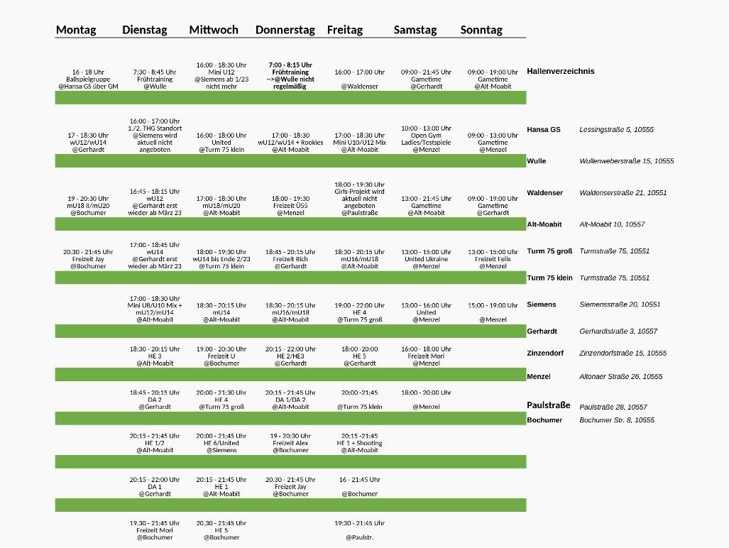 Trainingsplan 06.12.22