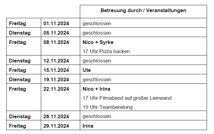 Betreuungsplan Jugendclub Diedersdorf - 11/2024