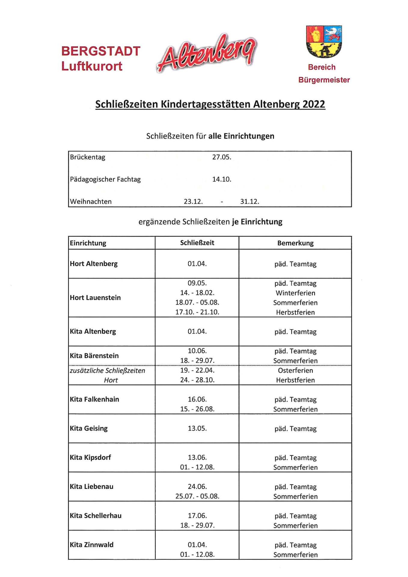 Schließzeiten 2022 Kindertagesstätten Altenberg