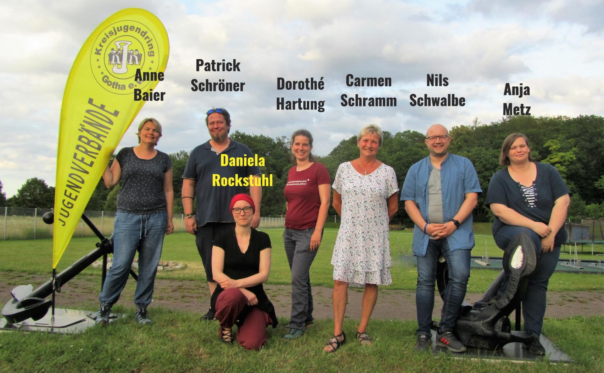 Vorstand 2021