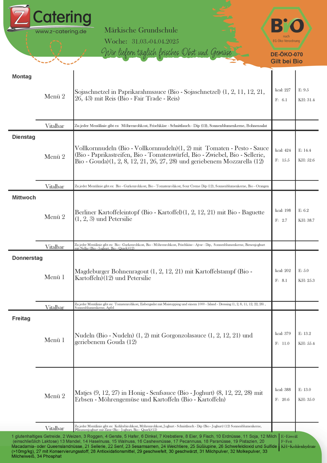 Speiseplan -  Kalenderwoche 14