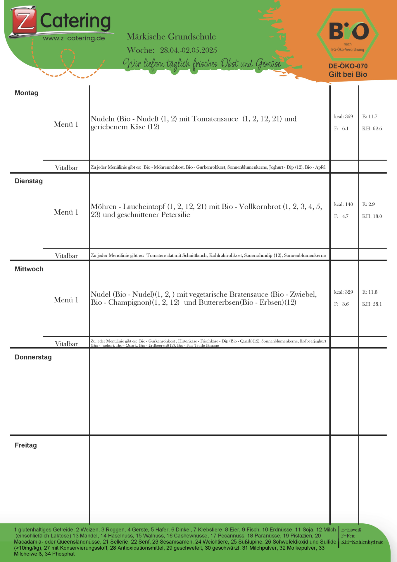 Speiseplan -  Kalenderwoche 18