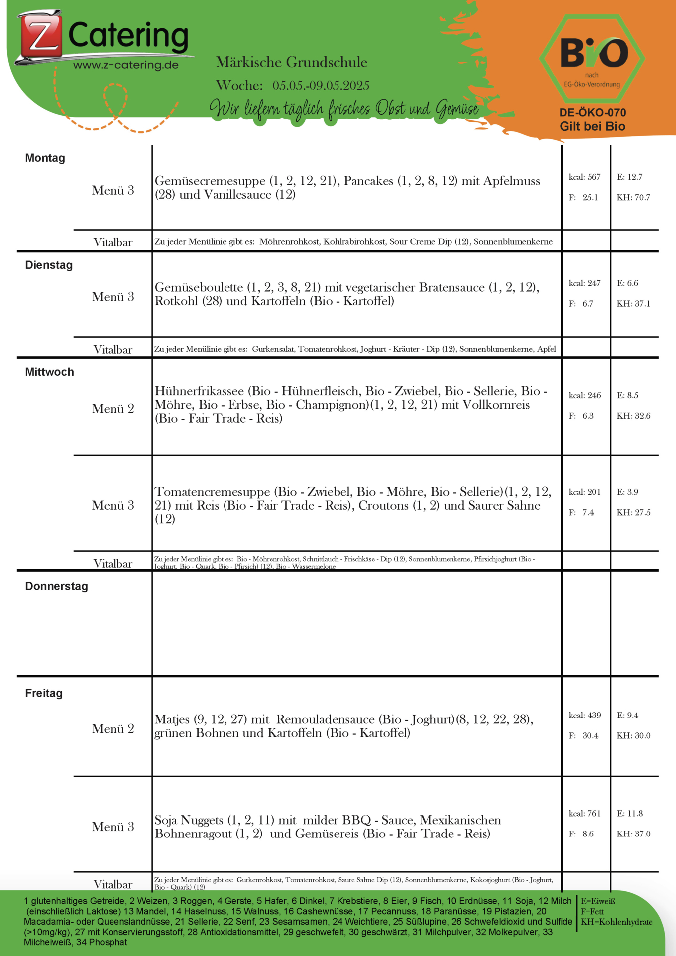 Speiseplan -  Kalenderwoche 19