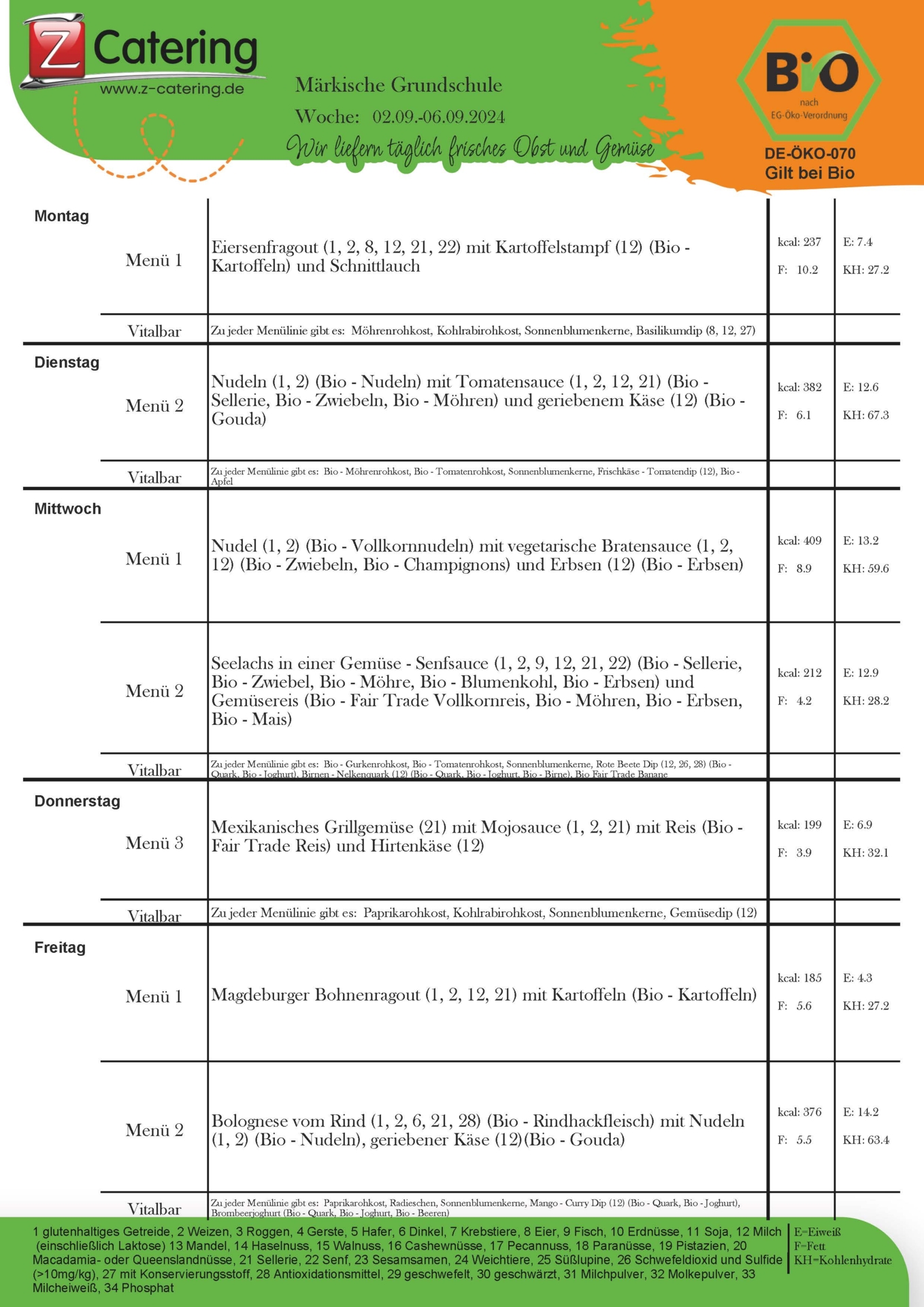 Speiseplan -  Kalenderwoche 36