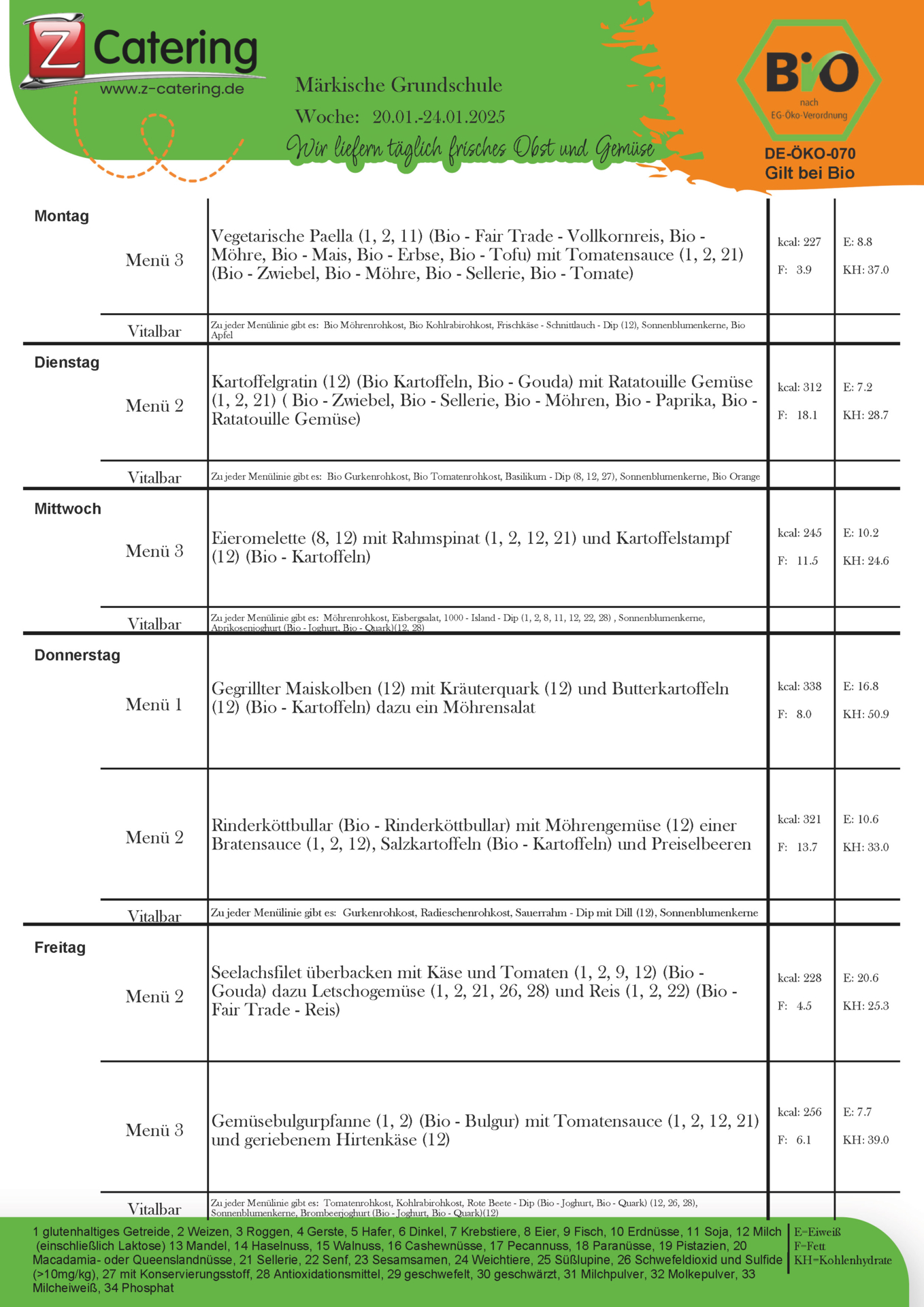 Speiseplan -  Kalenderwoche 4