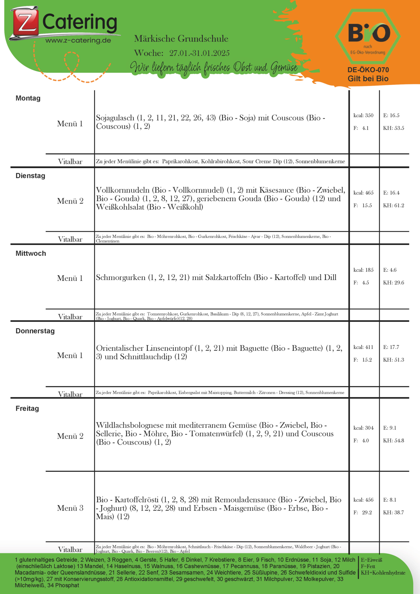 Speiseplan -  Kalenderwoche 5