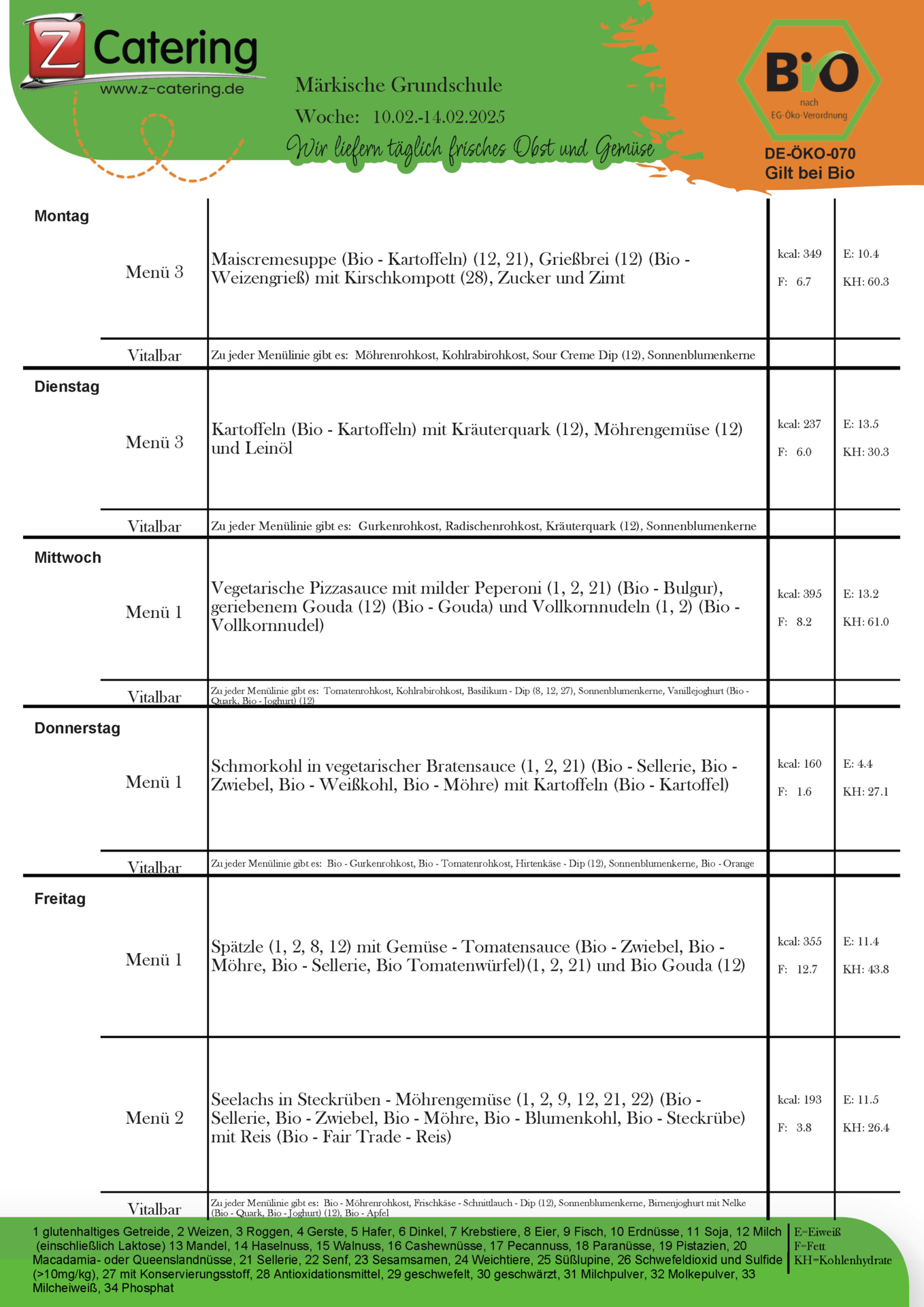 Speiseplan -  Kalenderwoche 7