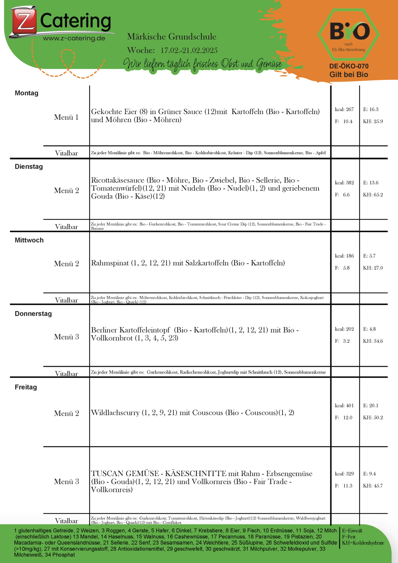 Speiseplan -  Kalenderwoche 8
