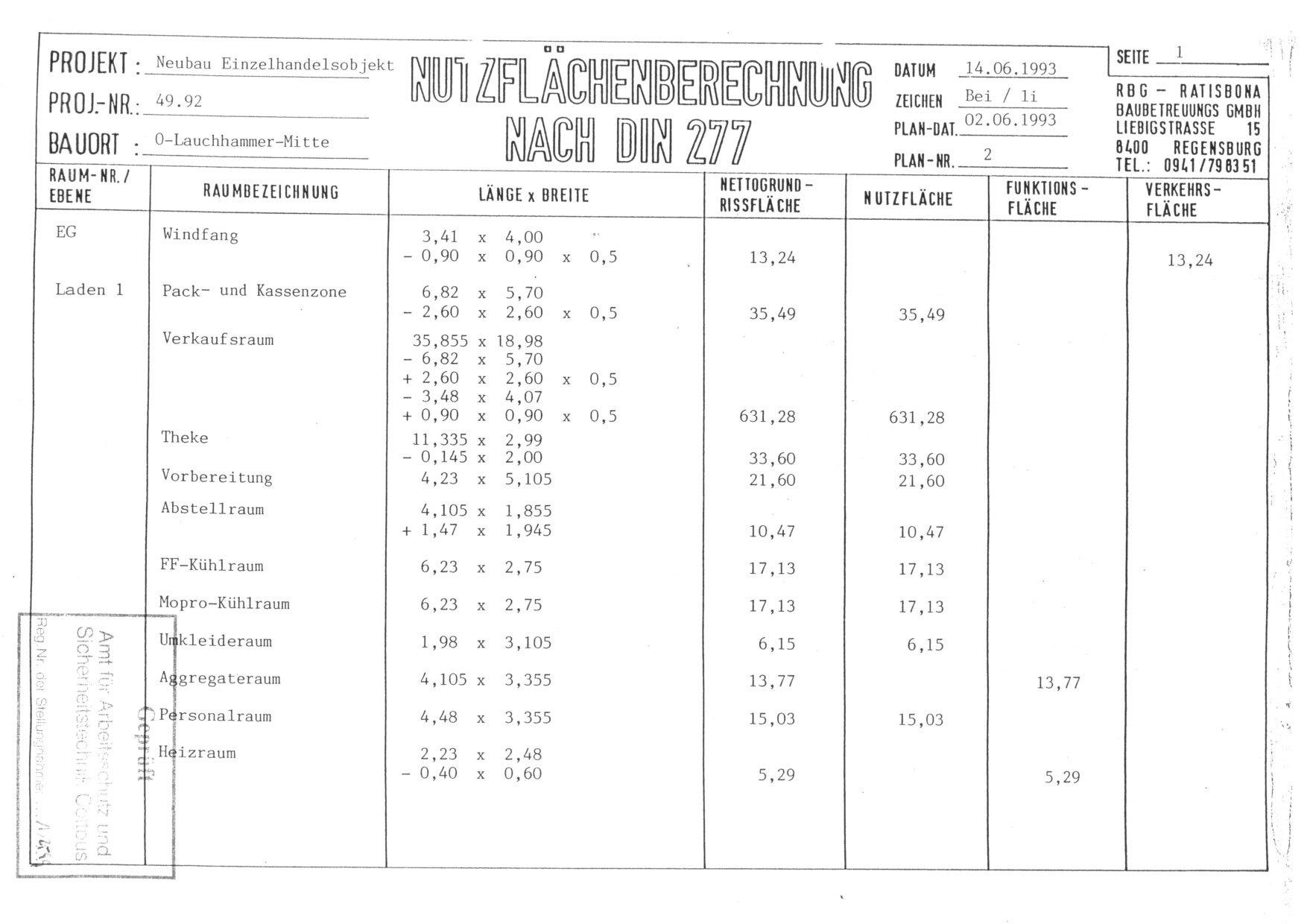 Lauchhammer Mietobjekte