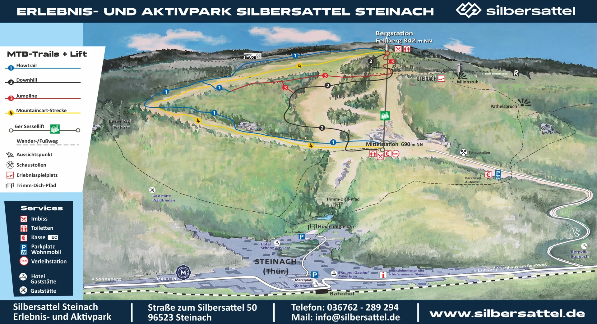Trailplan