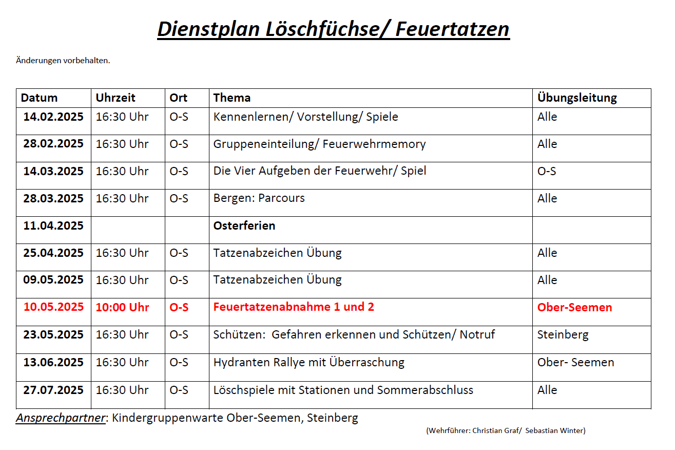 Plan 2025 Teil 1