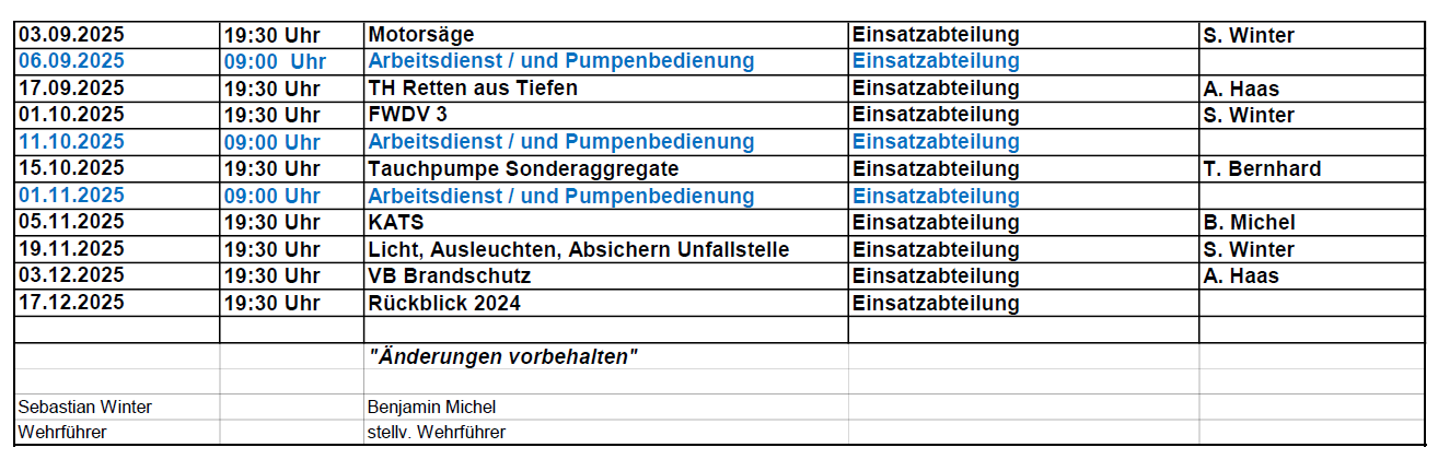 Plan 2025 Teil 2