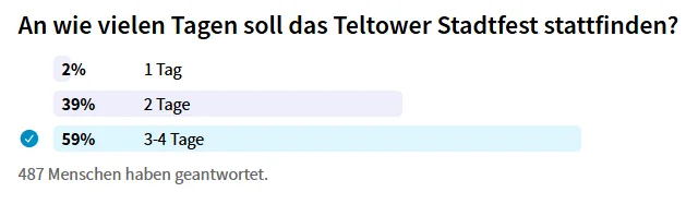 Analaog Anzahl Tage