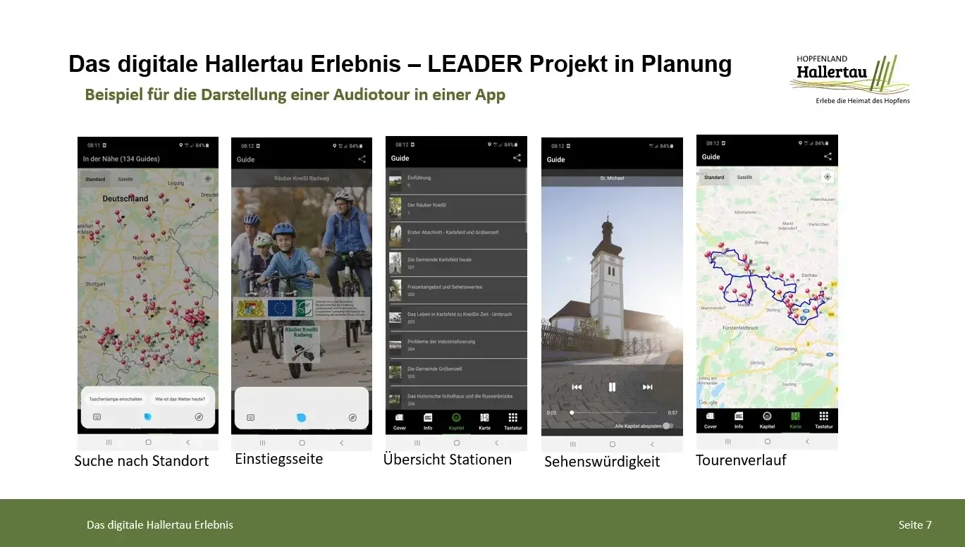 Fünf Smartphone-Bildschirme zeigen eine App mit Standortkarte, Familienfoto, Stationsübersicht, Turmaufnahme und Tourenverlaufskarte, dazu Text zu einem digitalen Hallertau-Erlebnisprojekt.