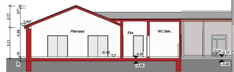 Seitenansicht des Hauptgebäudes