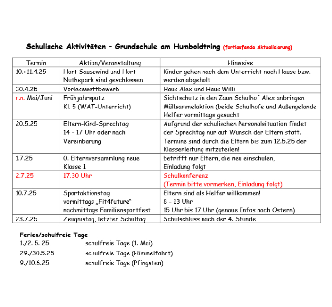 Übersicht Termine April25