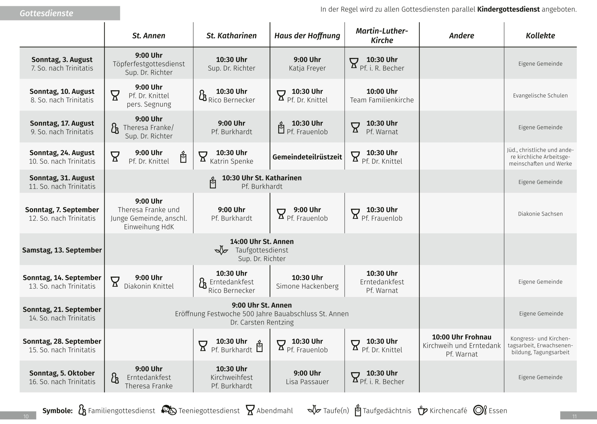 Goittesdienste in den Monaten August und September
