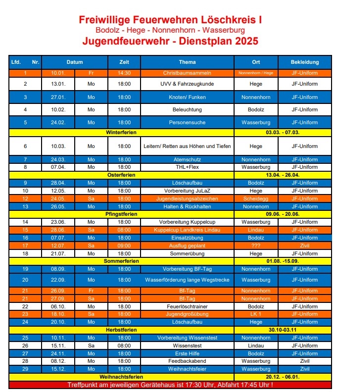 Jugendfeuerwehr Übungsplan 2025