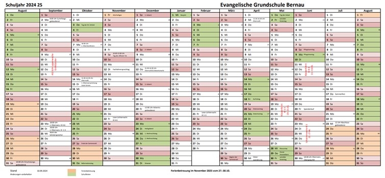 Jahresübersicht 2024_2025