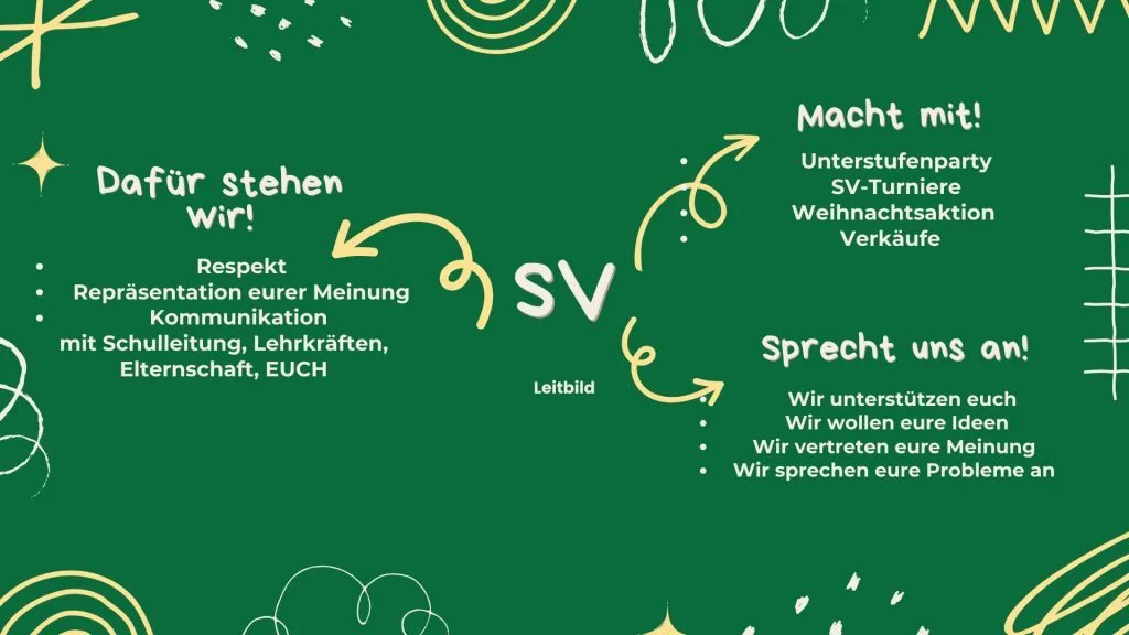 SV-Leitbild-1024x576