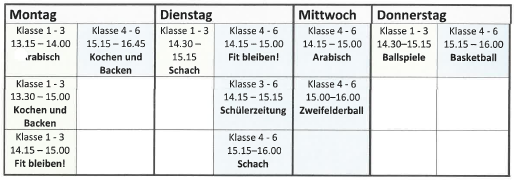 AG Zeitplan