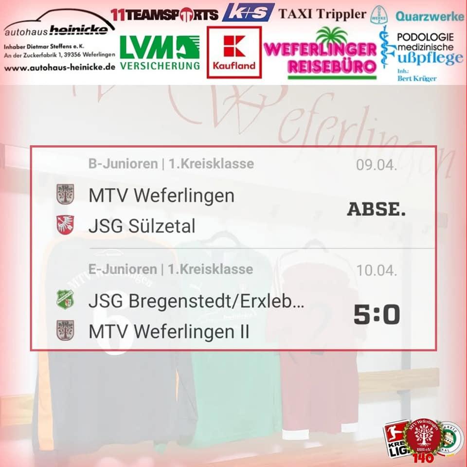 MTV-Jugend MTV-Jugend