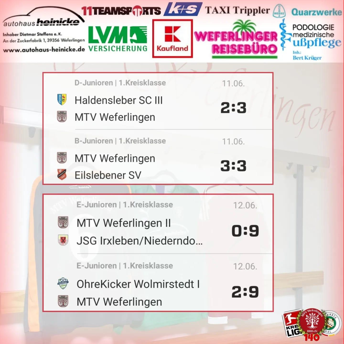MTV-Jugend