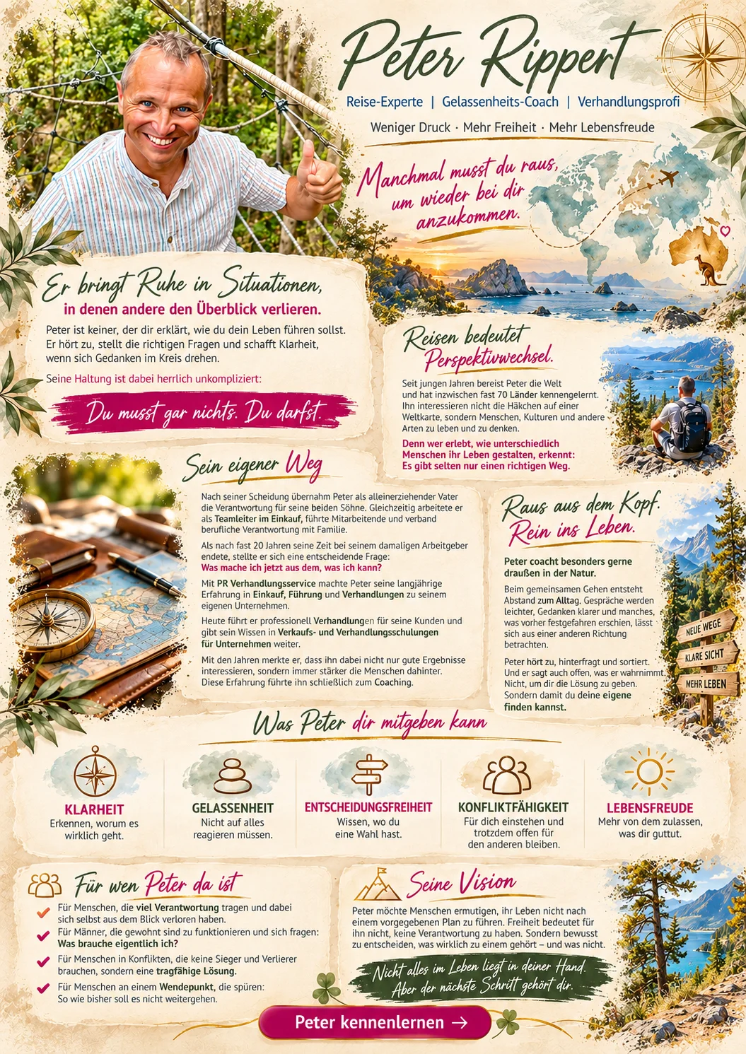 Peter Rippert – Gelassenheits-Coach, Reise-Experte und Verhandlungsprofi