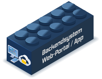 Block Backend