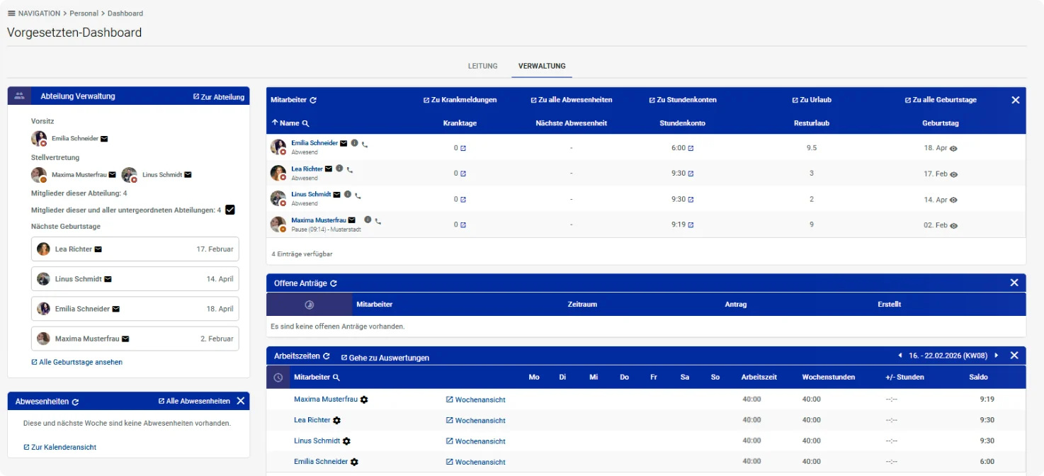 Vorgesetzten-Dashboard