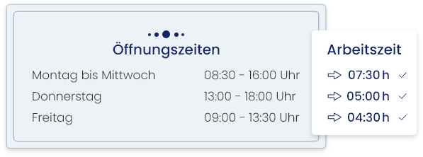 Zeiten
